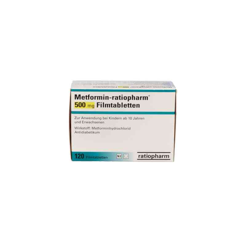 Metformin ratiopharm preis